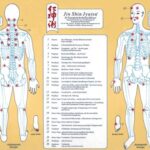 26 veiligheidsenergie sloten